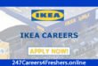 IKEA Careers